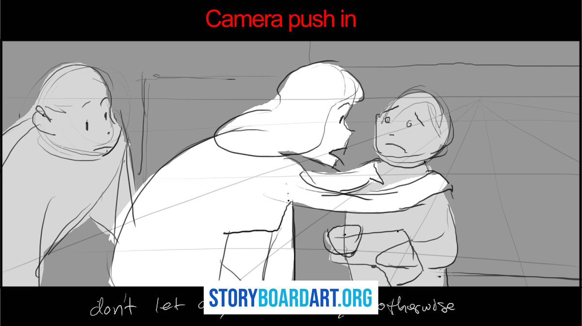 180 Degree Rule in Film: Storyboard Guide to Screen Direction 5 Monochrome storyboard panel showing three illustrated characters with dialogue and camera direction text.