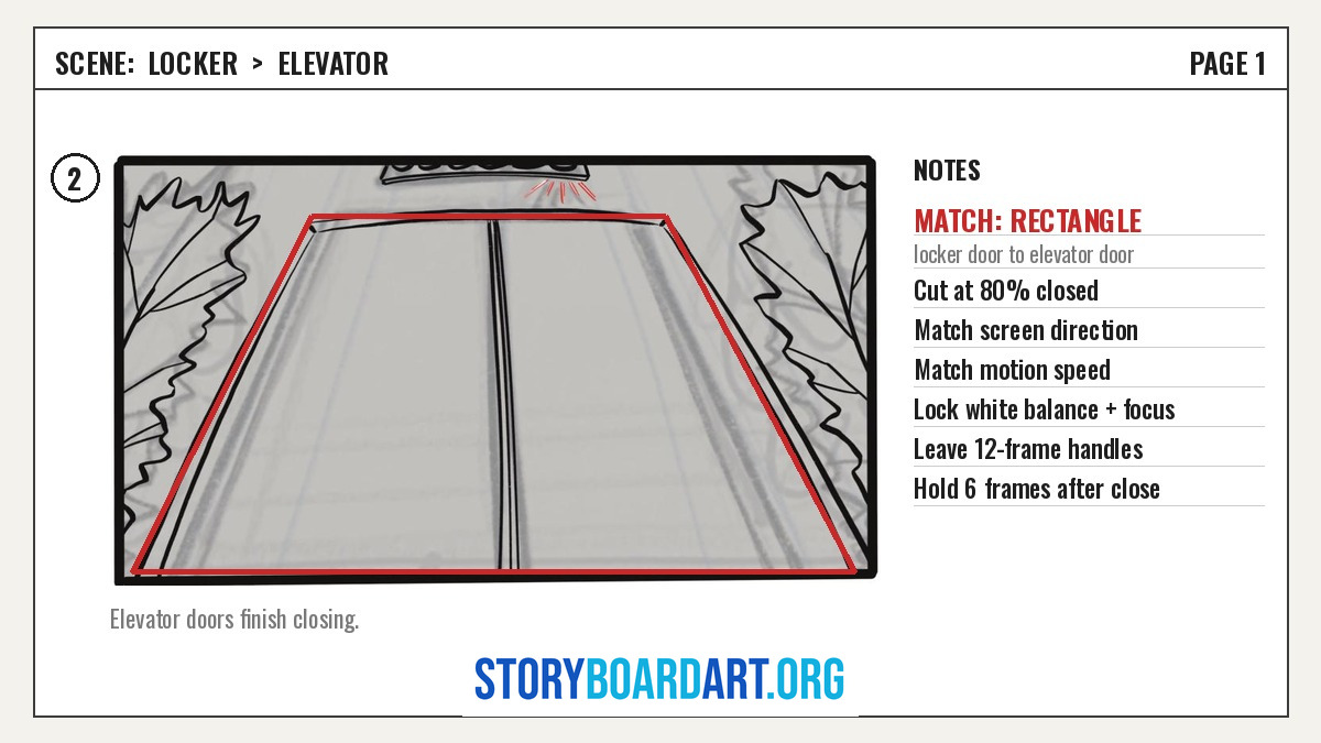 Match Cut in Film: How to Storyboard Seamless Transitions 5 Storyboard sheet with a panel of closing elevator doors outlined in red and match cut notes written beside it.