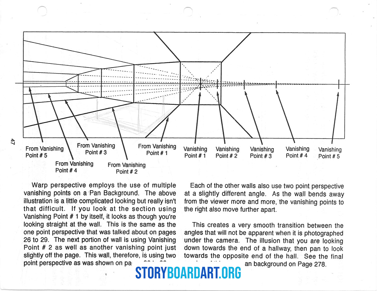 What Is a Tracking Shot? (And How It Differs From a Dolly) 2 Technical diagram illustrating warp perspective with multiple vanishing points and explanatory text for a pan shot.